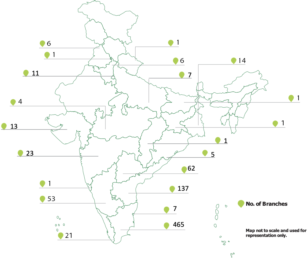 branch counts in India